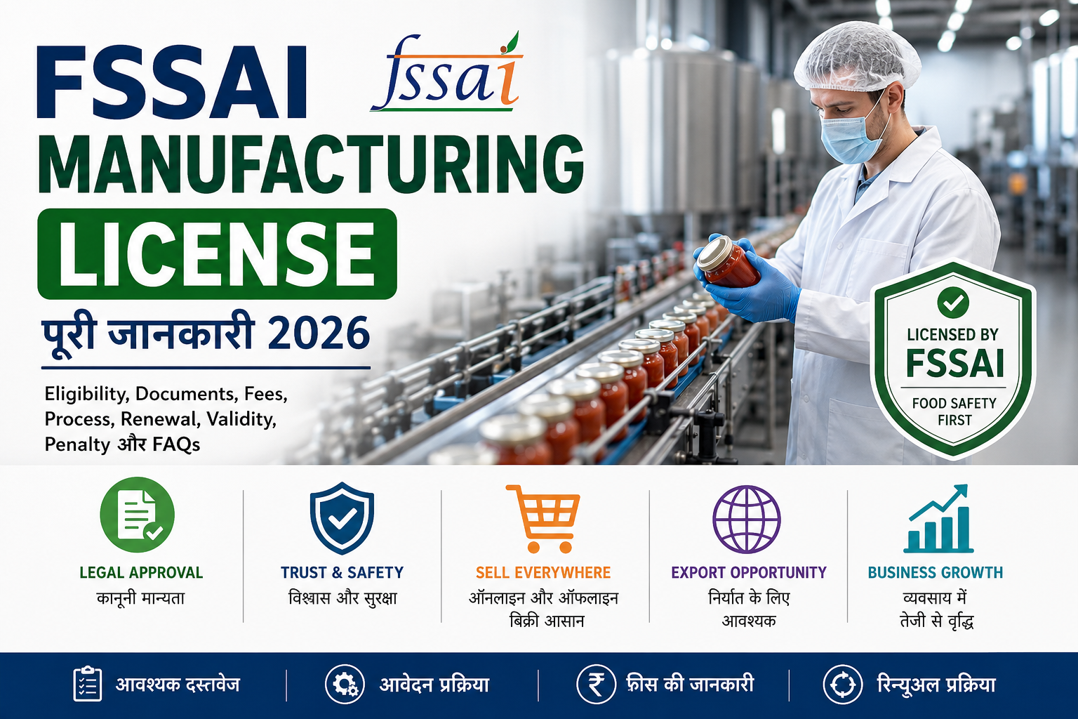 FSSAI Manufacturing License | FSSAI Food Manufacturing License | Food Manufacturing License India